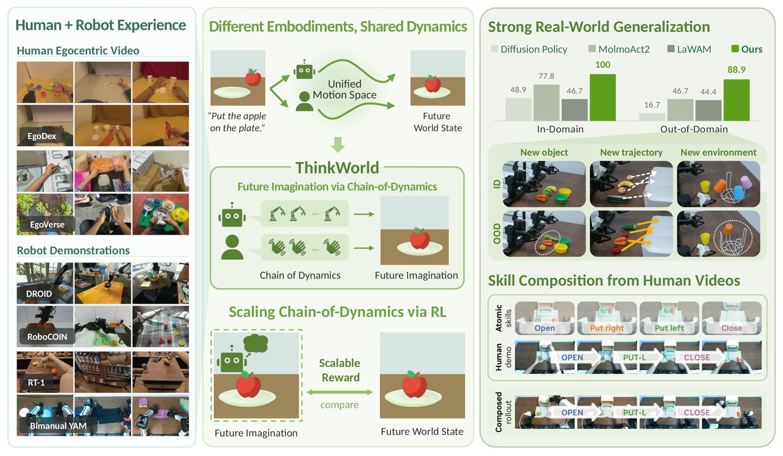 thinkworld-teaser.jpg